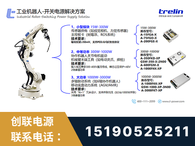 鸡西-工业机器人-开关电源解决方案
