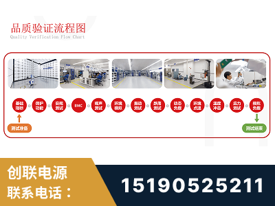 鸡西-全流程品质验证体系完善